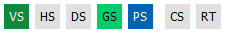 _images/rgp_dx12_pipeline_stage_vs_gs_ps.png